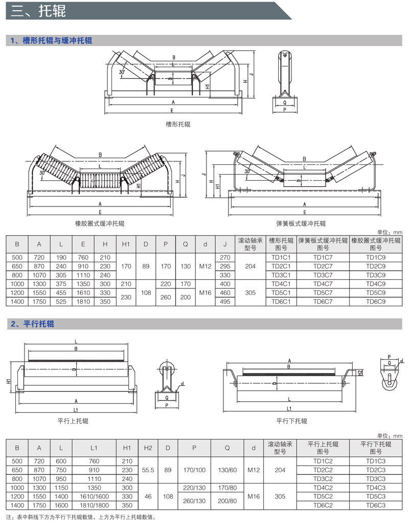 TD75��ͨ�Î�ʽݔ�͙C(j��)����