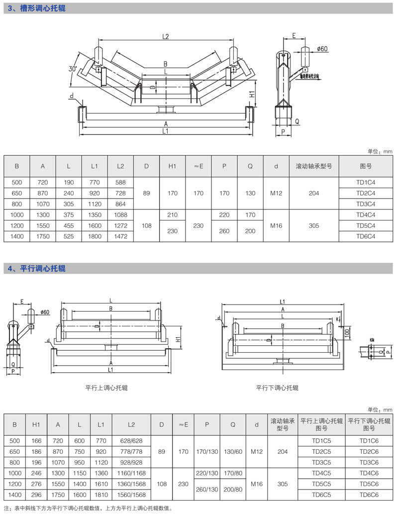 TD75��ͨ�Î�ʽݔ�͙C(j��)����